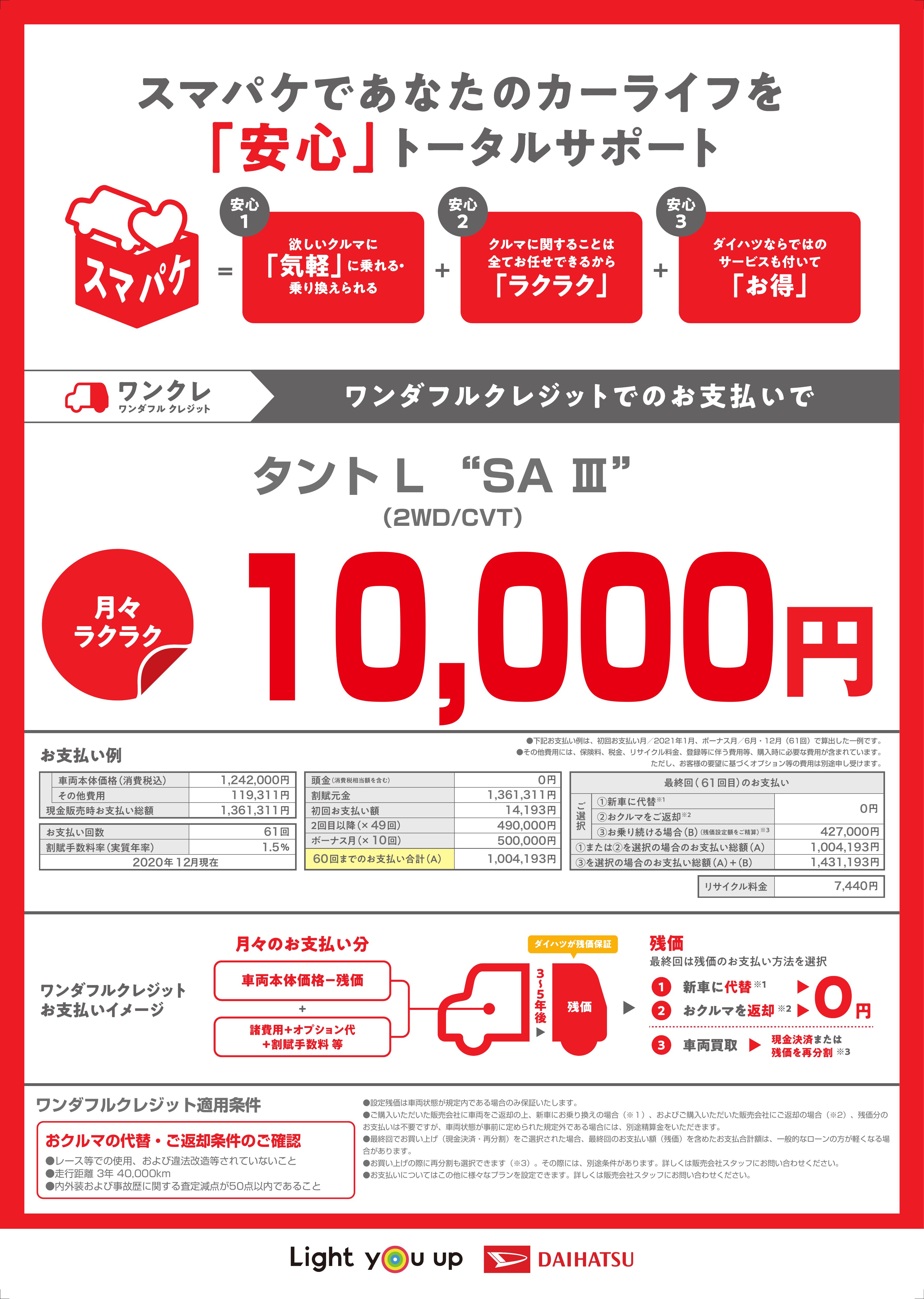 頭金０円 生活応援プランキャンペーン実施中 ダイハツ広島販売