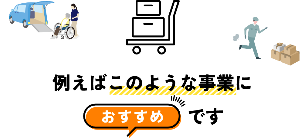 例えばこのような事業におすすめです。