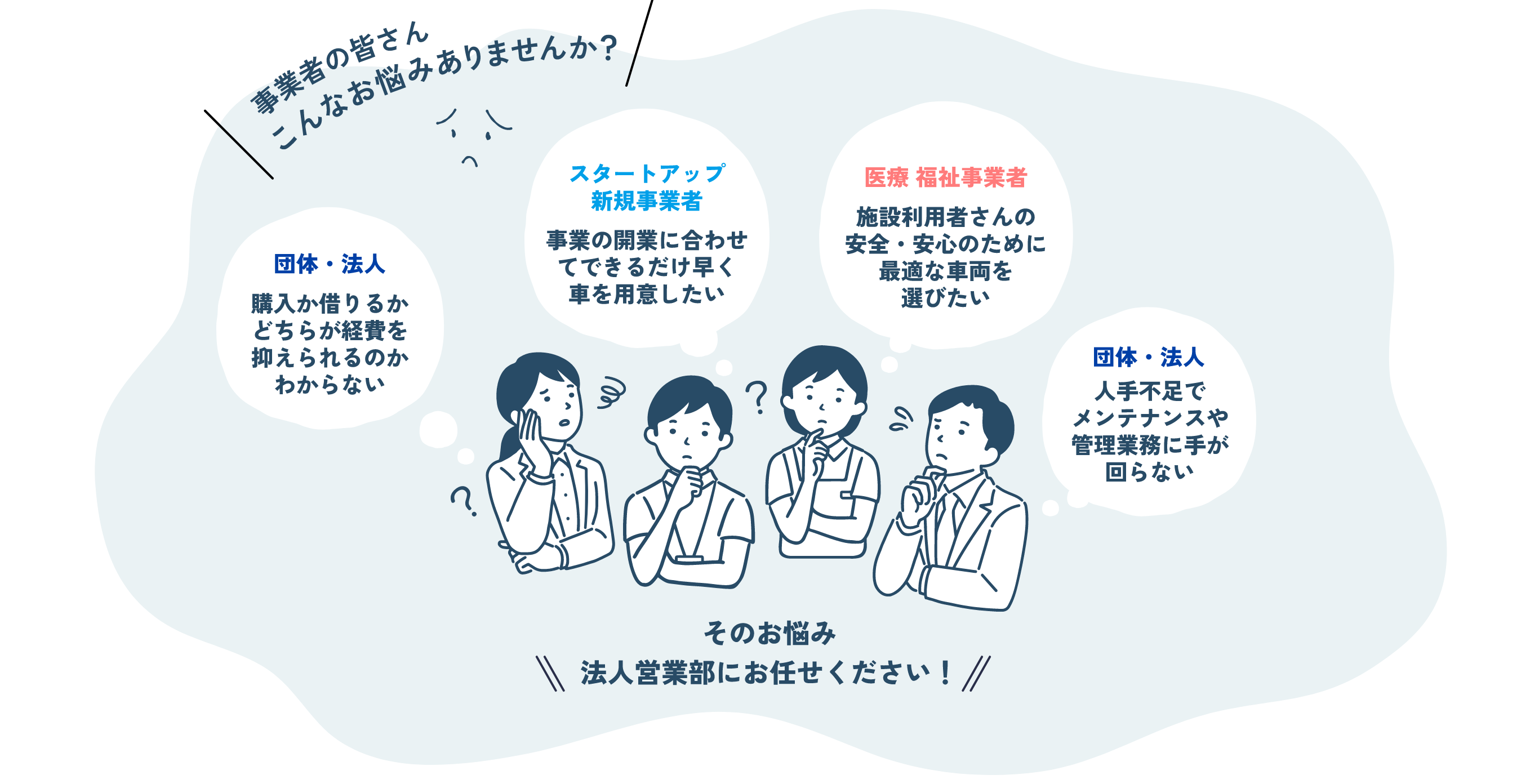 事業者の皆さん皆さん、こんなお悩みありませんか？