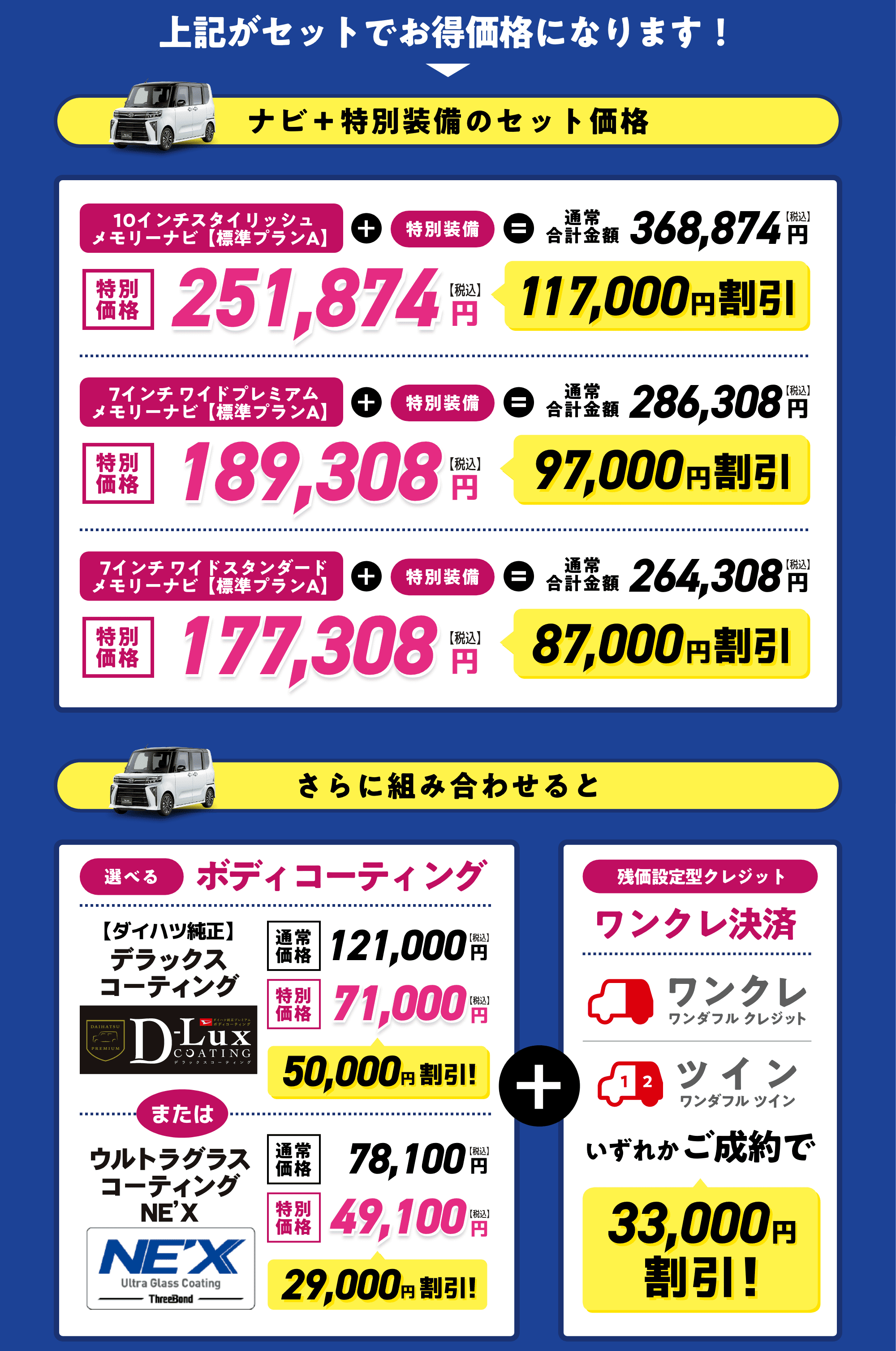 大決算フェア | ダイハツ広島販売