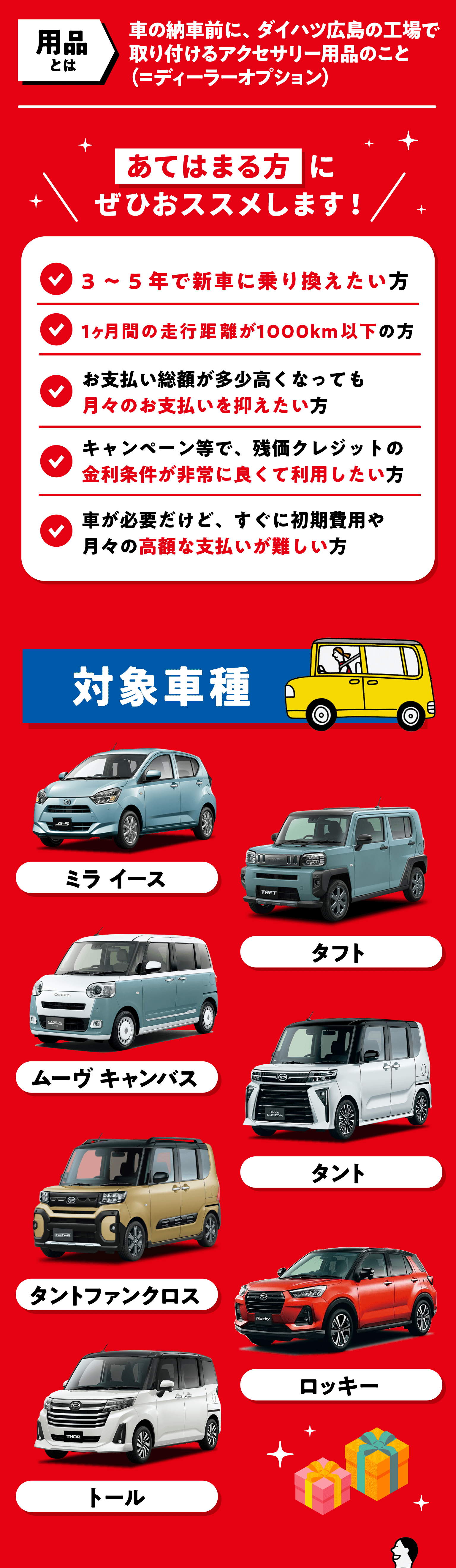 対象車種ミライース、タフト、ムーヴキャンバス、タント、タントファンクロス、ロッキー、トール