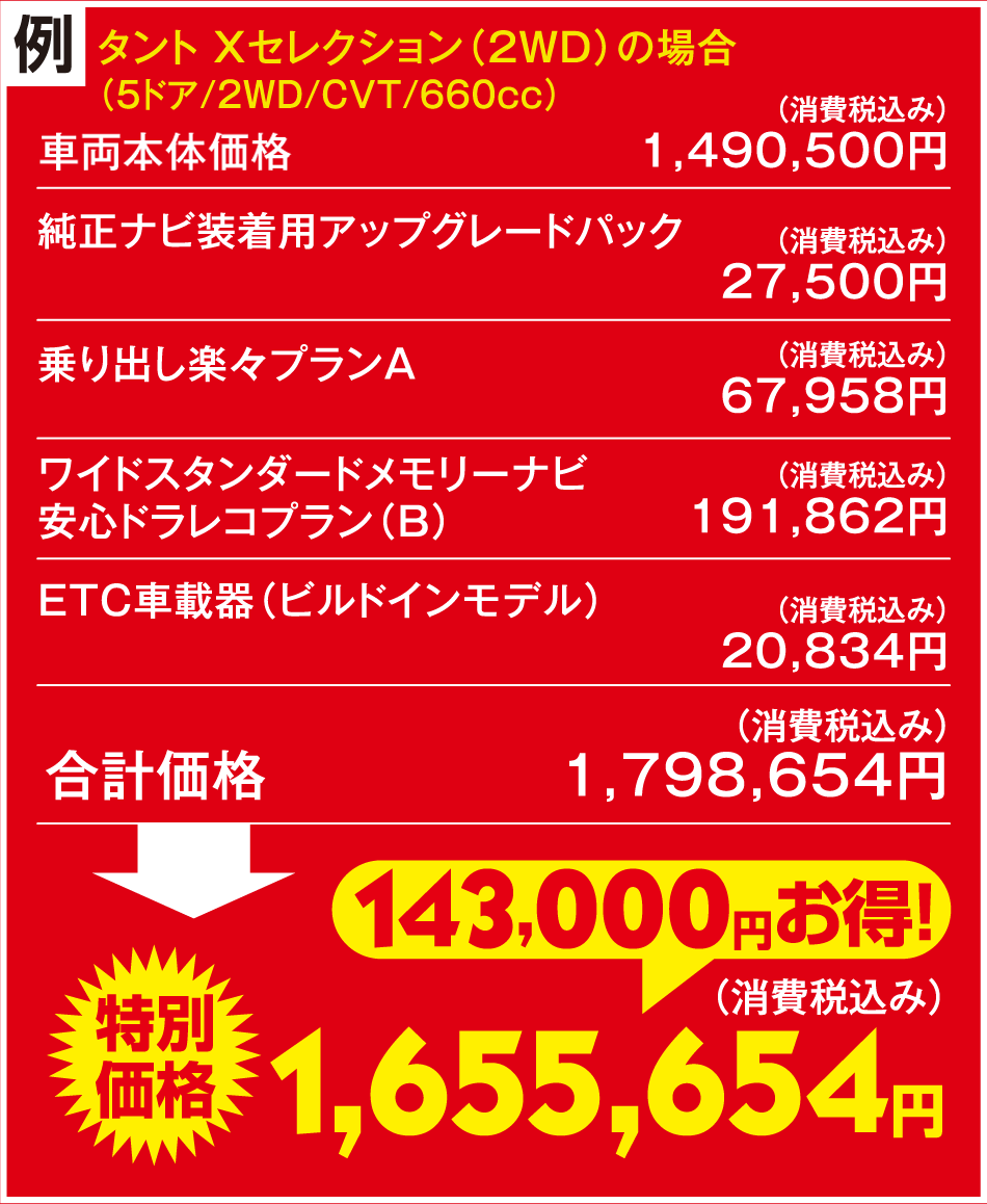 軽自動車 特々乗り出しセレクション ダイハツ広島販売株式会社