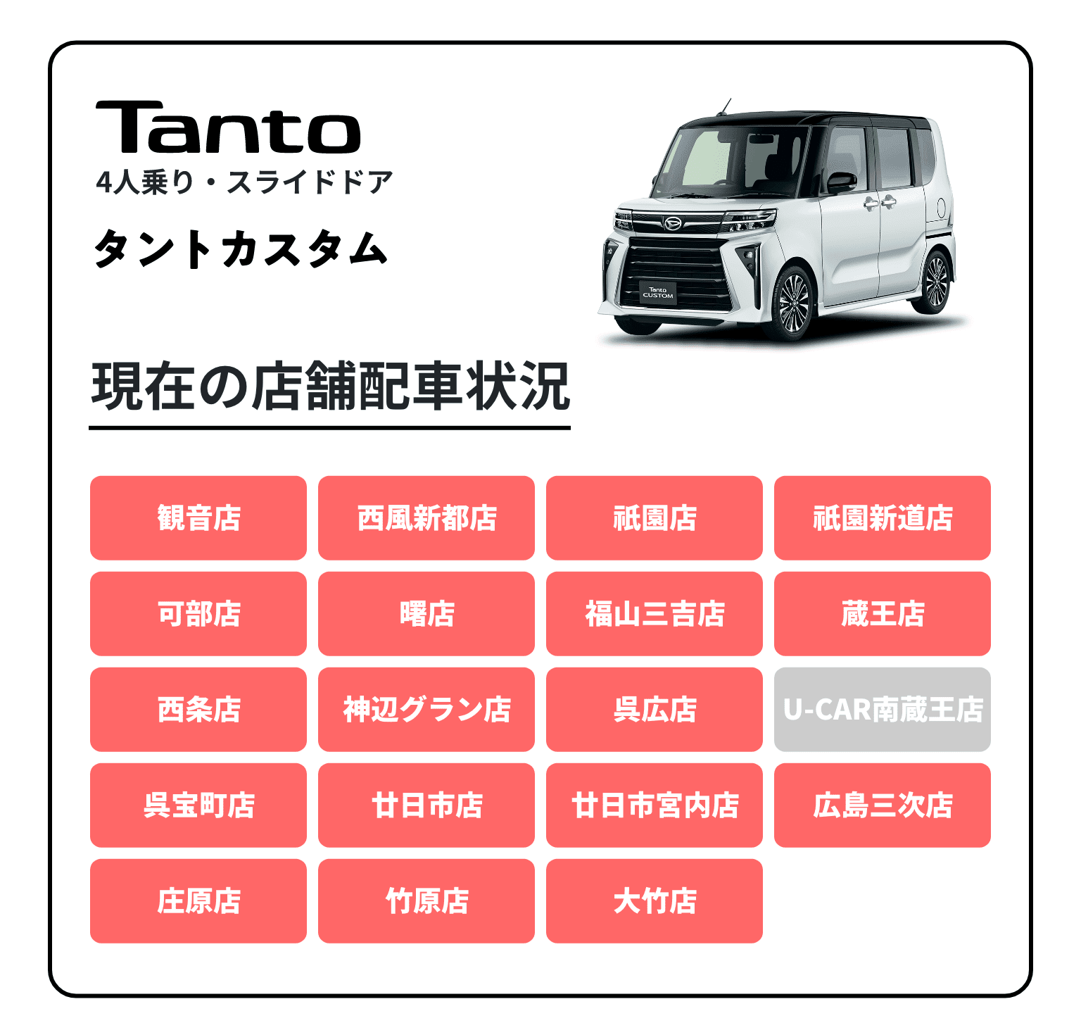 タントカスタムの現在の店舗配車状況