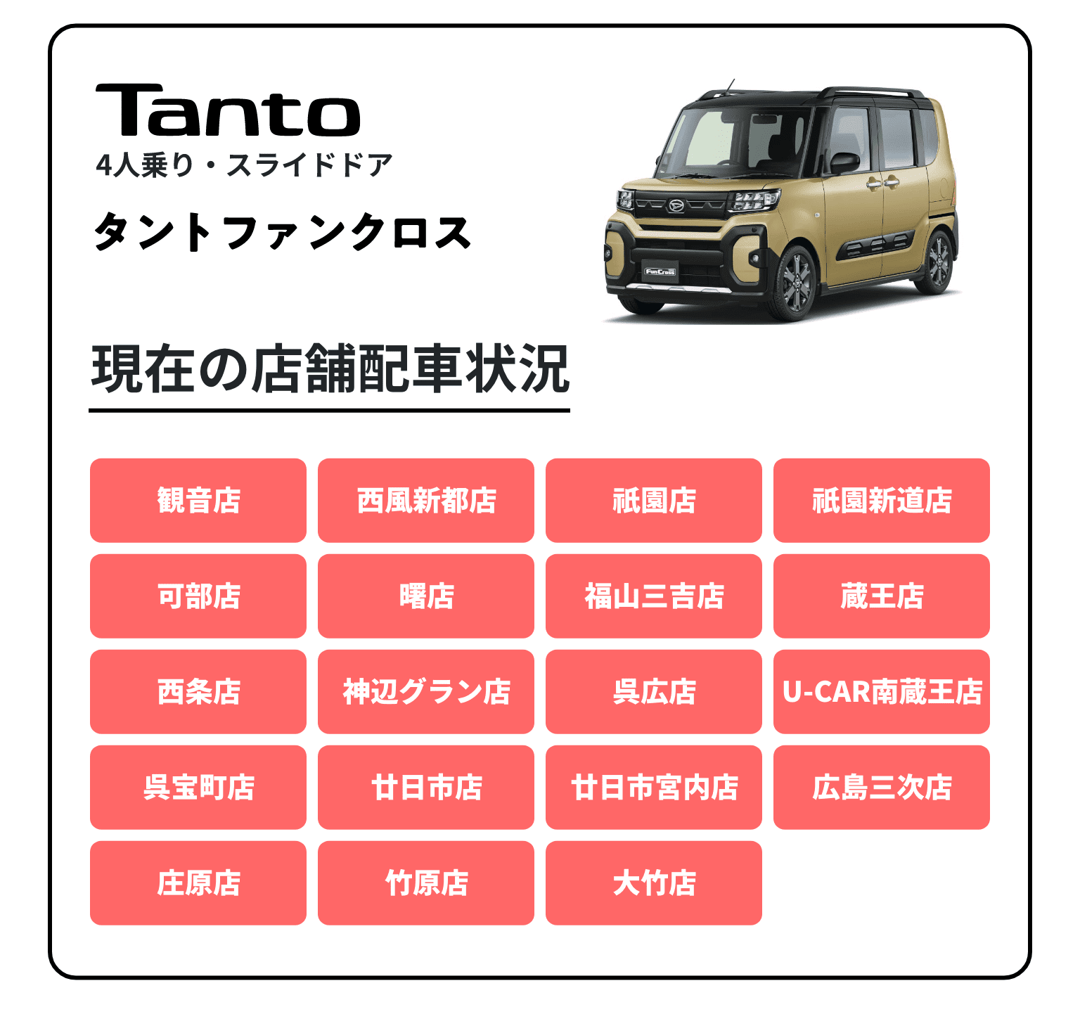 タントファンクロスの現在の店舗配車状況