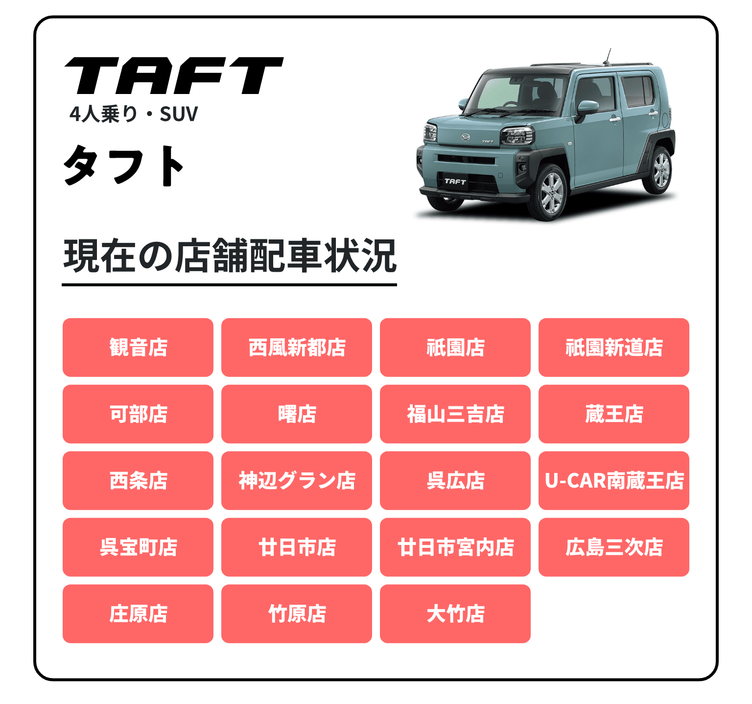 タフトの現在の店舗配車状況