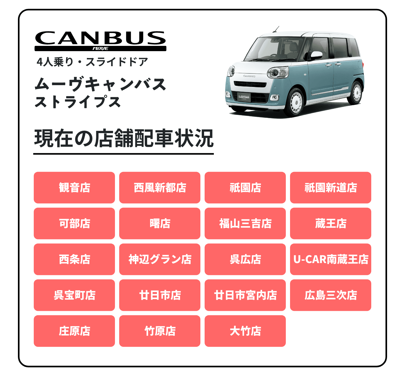 ムーヴキャンバスストライプスの現在の店舗配車状況